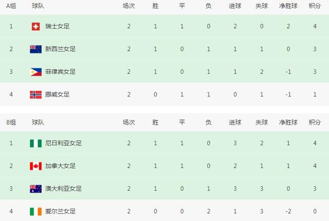 一级欧美一级日韩